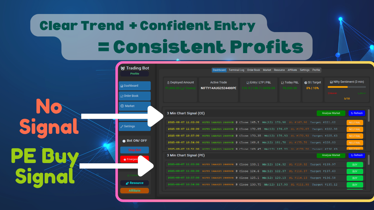 automated trading bot- dark logic algo
